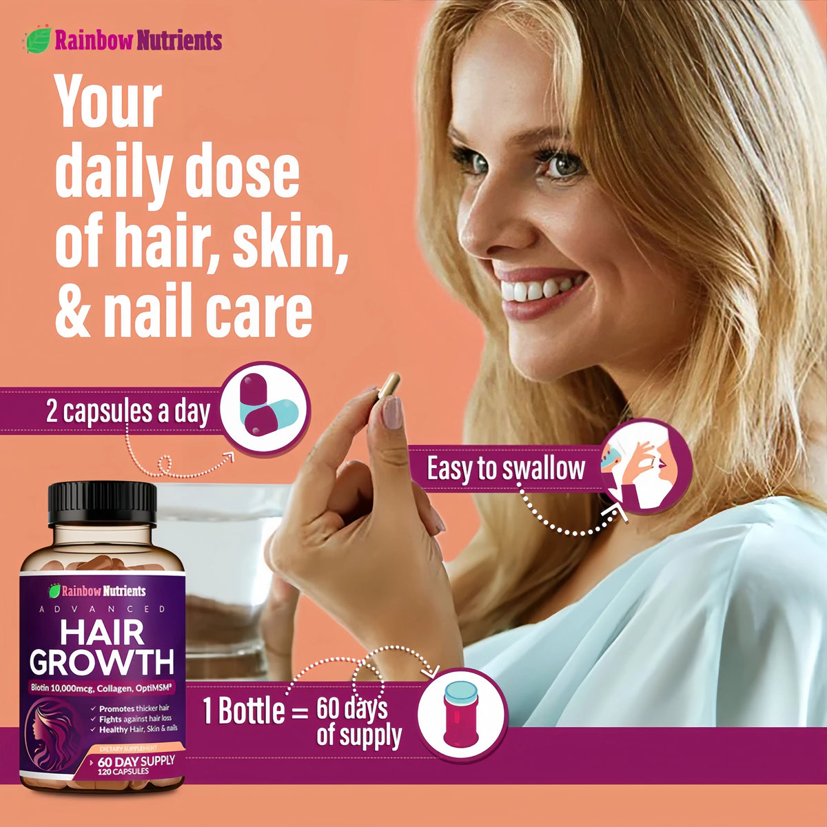 Hair Growth Vitamins for Women | Biotin 10,000mcg, Collagen, Patented OptiMSM®, goMCT®, Saw Palmetto | Naturally Regrow Stronger & Healthier Hair, Skin and Nails | Stops Hair Loss | 60 Day Supply
